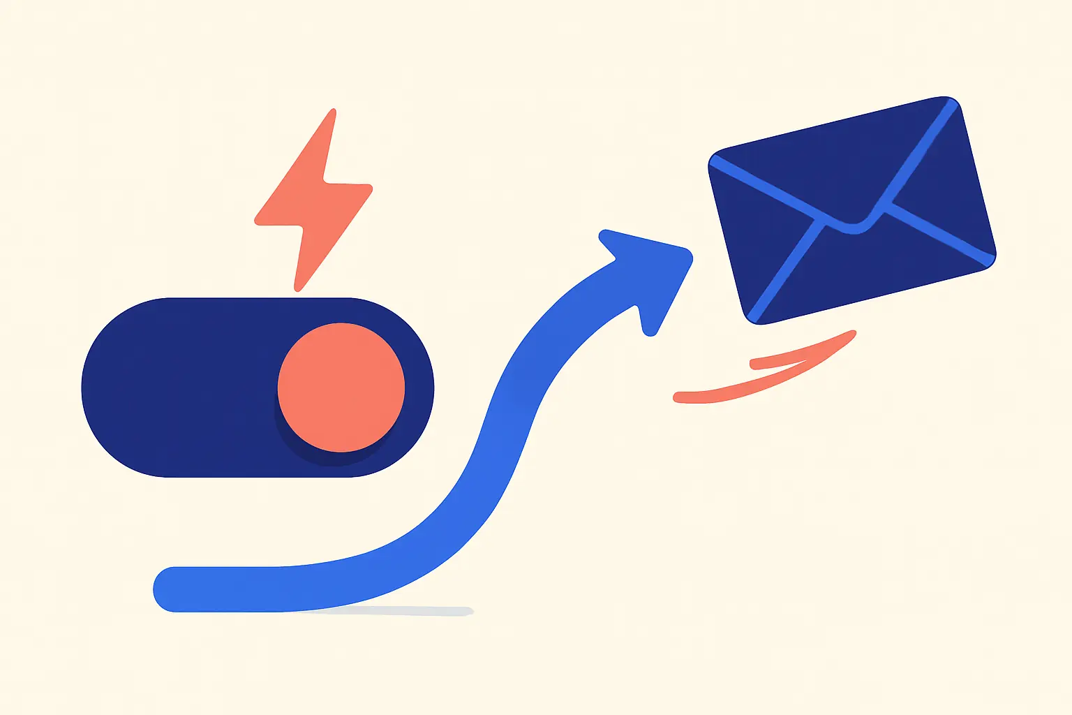 Trigger Emails: Types and How to Send Them