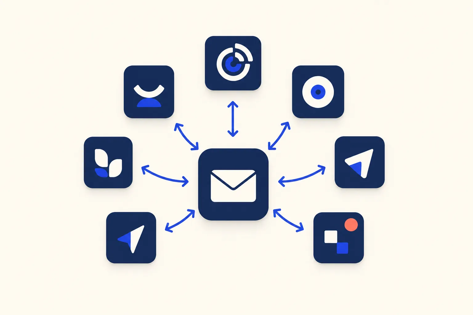 Best Constant Contact Alternatives (2026)