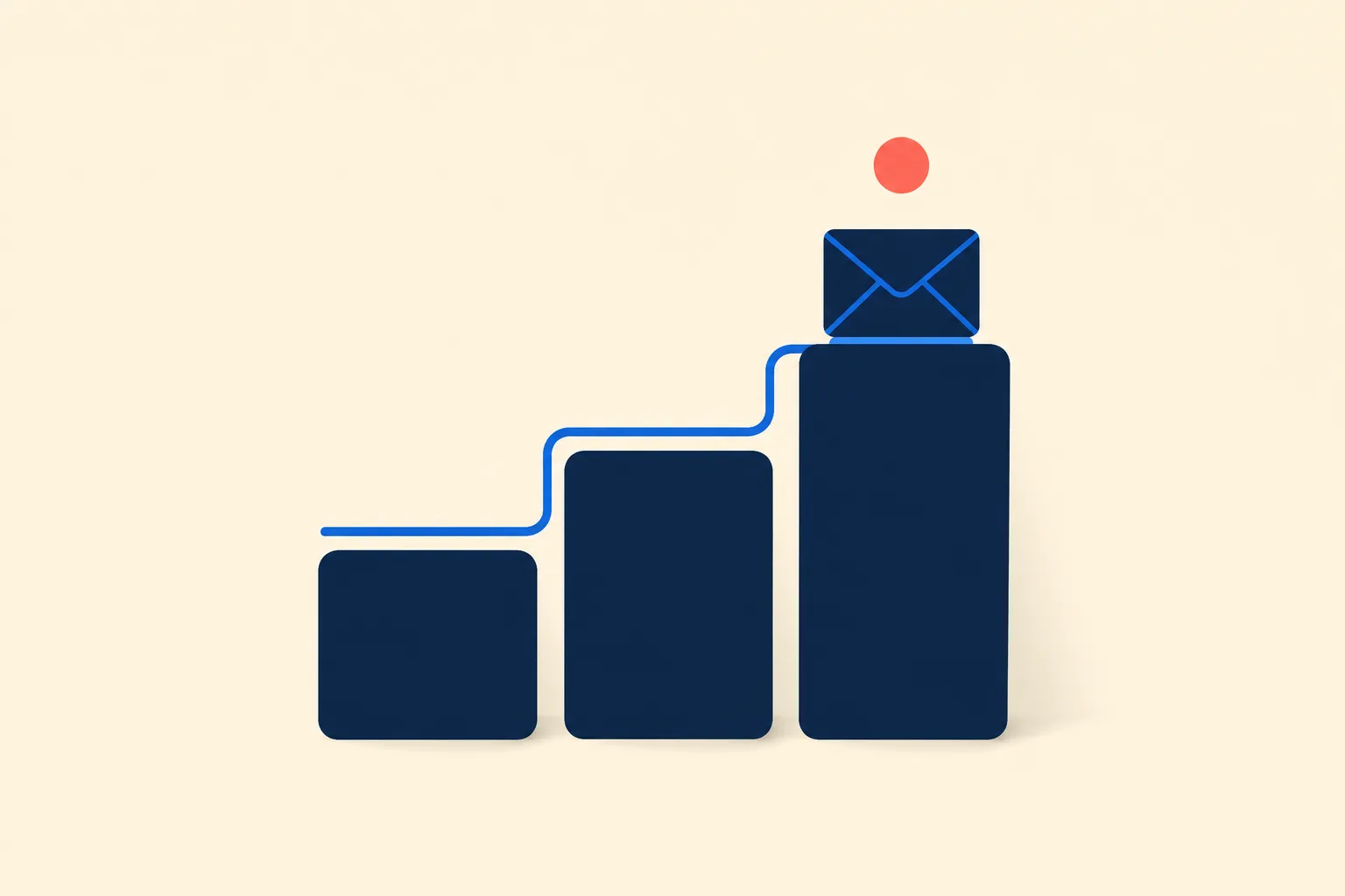 SendGrid Pricing Explained: Plans, Costs, and What to Watch For (2026)