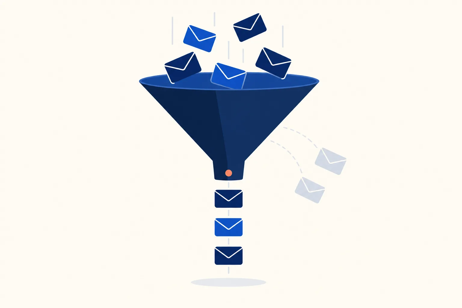 Flat illustration of envelopes dropping into a funnel and leaving in a neat row, while two faded envelopes fall away to the side.