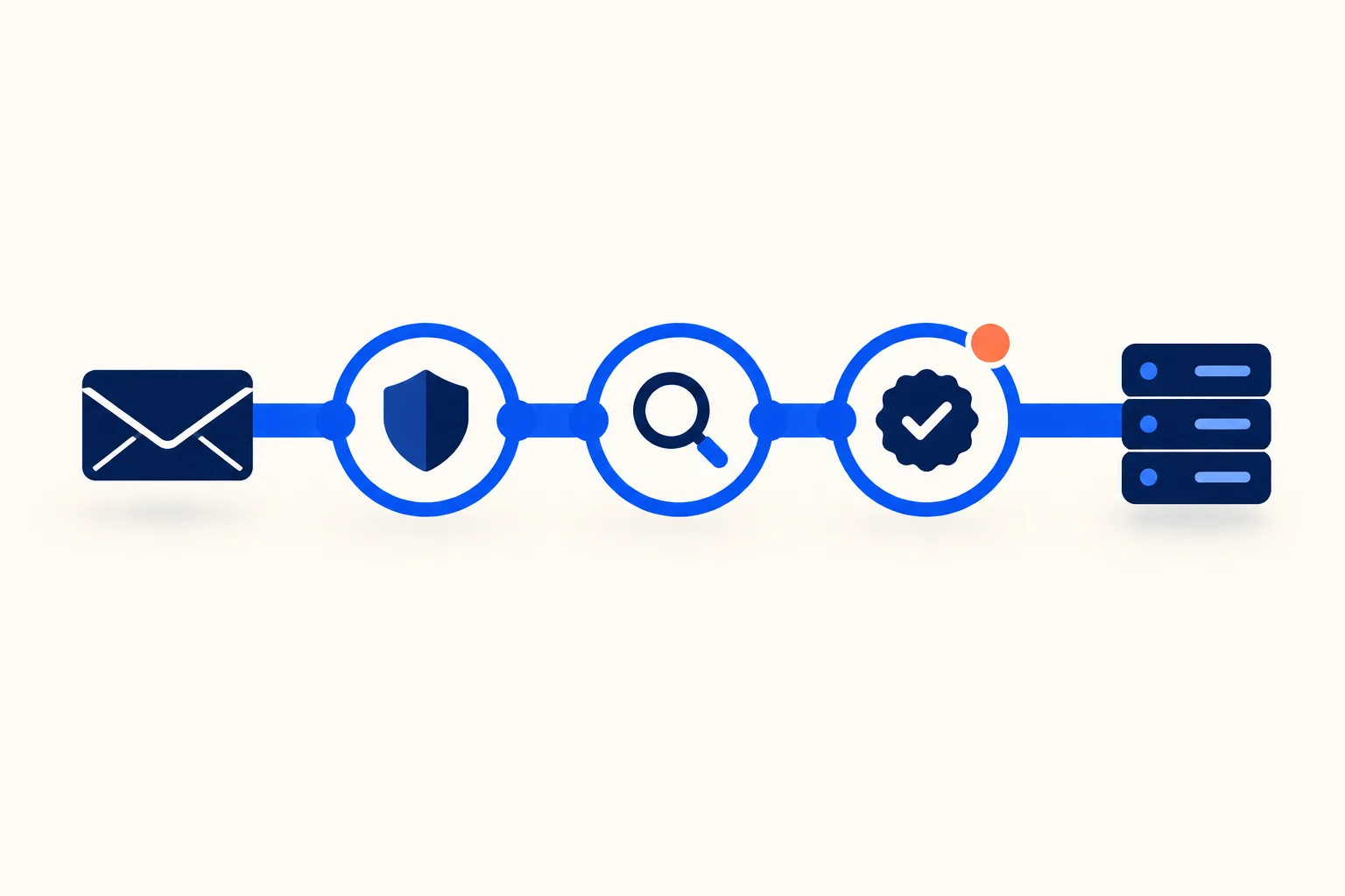 Email Verification APIs: How They Work and When to Use One