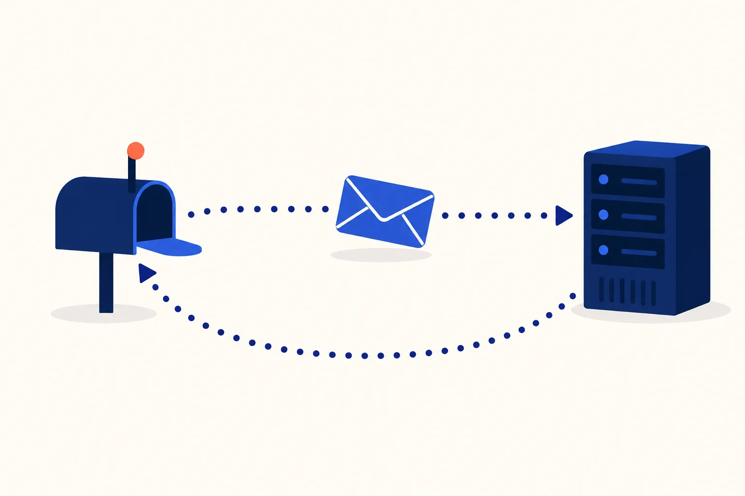 Return-Path Header: What It Is and Why It Matters for SPF and DMARC